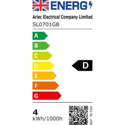 Pallas 2 Bar 4W LED Spotlight - Chrome -Fashion Lighting 12810236 1095029388374830