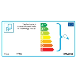 EGLO Canove Caged Exterior Wall Light 9 EGLO Canove Caged Exterior Wall Light -Fashion Lighting 12881609 1674843702079235